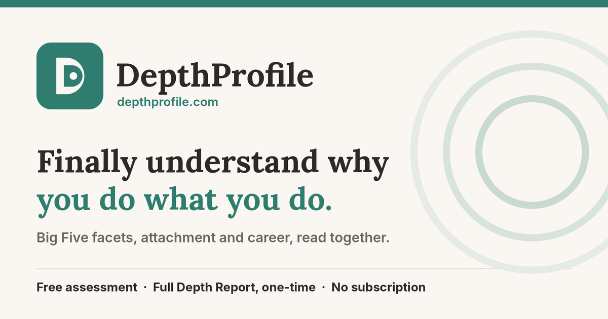 Personality Test with a Detailed Report (PDF) | Depth Profile